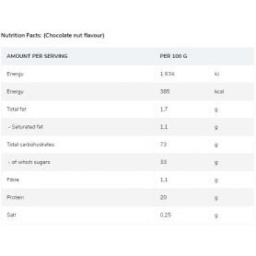 Chevron Nutrition Ultimate Mass Gainer 3000g Chevron Nutrition