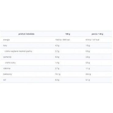 Prom-in Pentha Pro Balance 2250 g PROM-IN